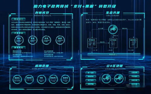 助力數字政府，服務社會公眾 多位網絡技術“幫手”齊上陣